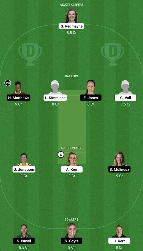 BH-W vs MR-W Dream11 Prediction Team, WBBL 2022, Head To Head