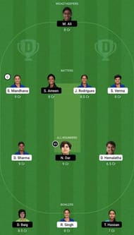 IN-W vs PK-W Dream11 Prediction Team, Women's Asia Cup, Head To Head
