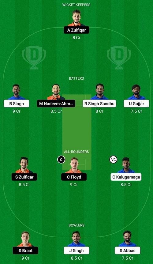 ITA vs NED-XI Dream11 Prediction Team, Match 5, Head to Head League