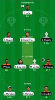 SPT vs KT Dream11 Prediction - RCA T10 Cup