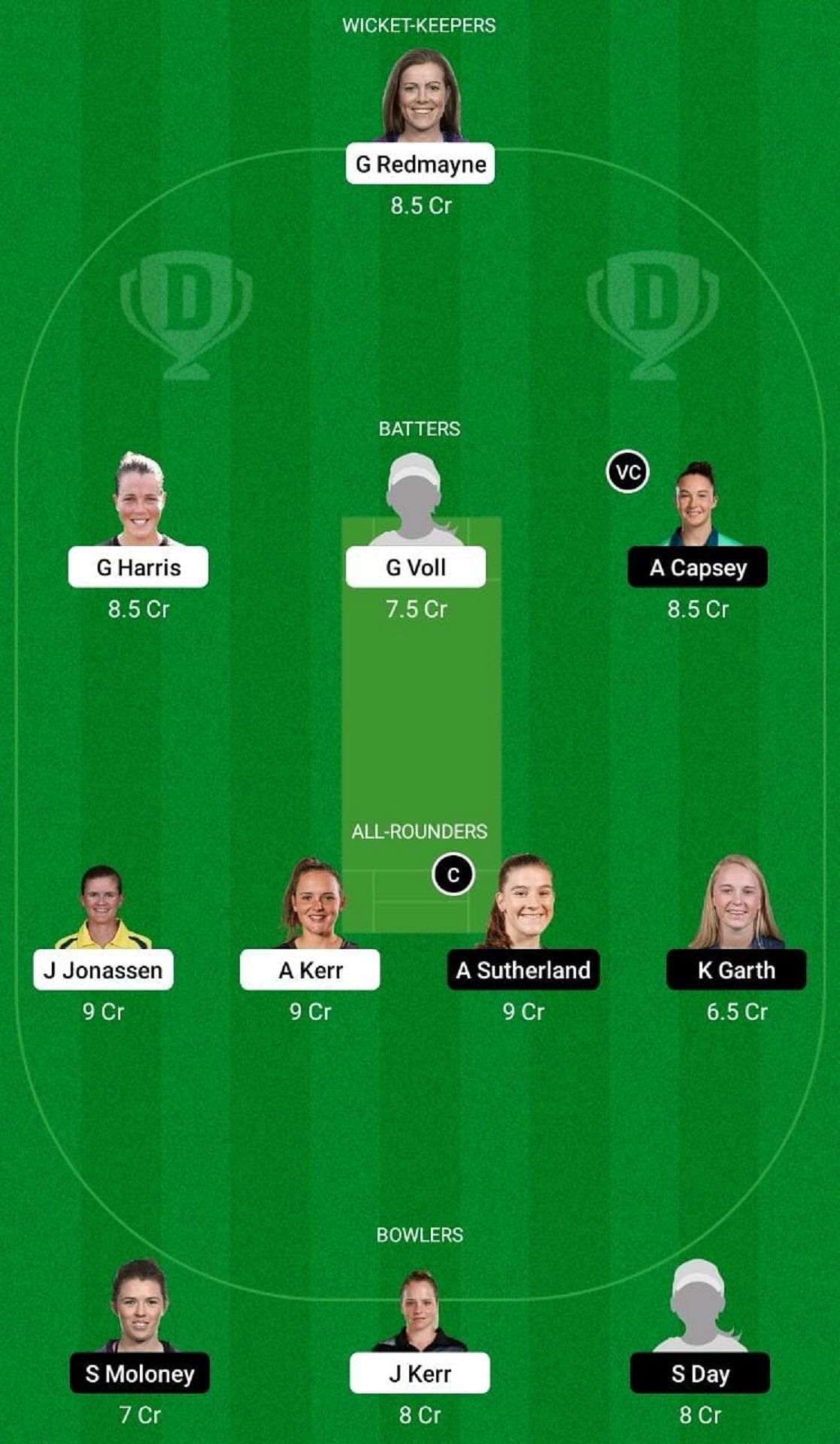 BH-W vs MS-W Dream11 Prediction Team, Match 4, Grand League