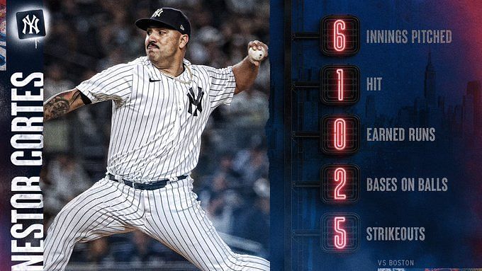 NEED: Nestor Cortes wallpaper (phone) : r/NYYankees