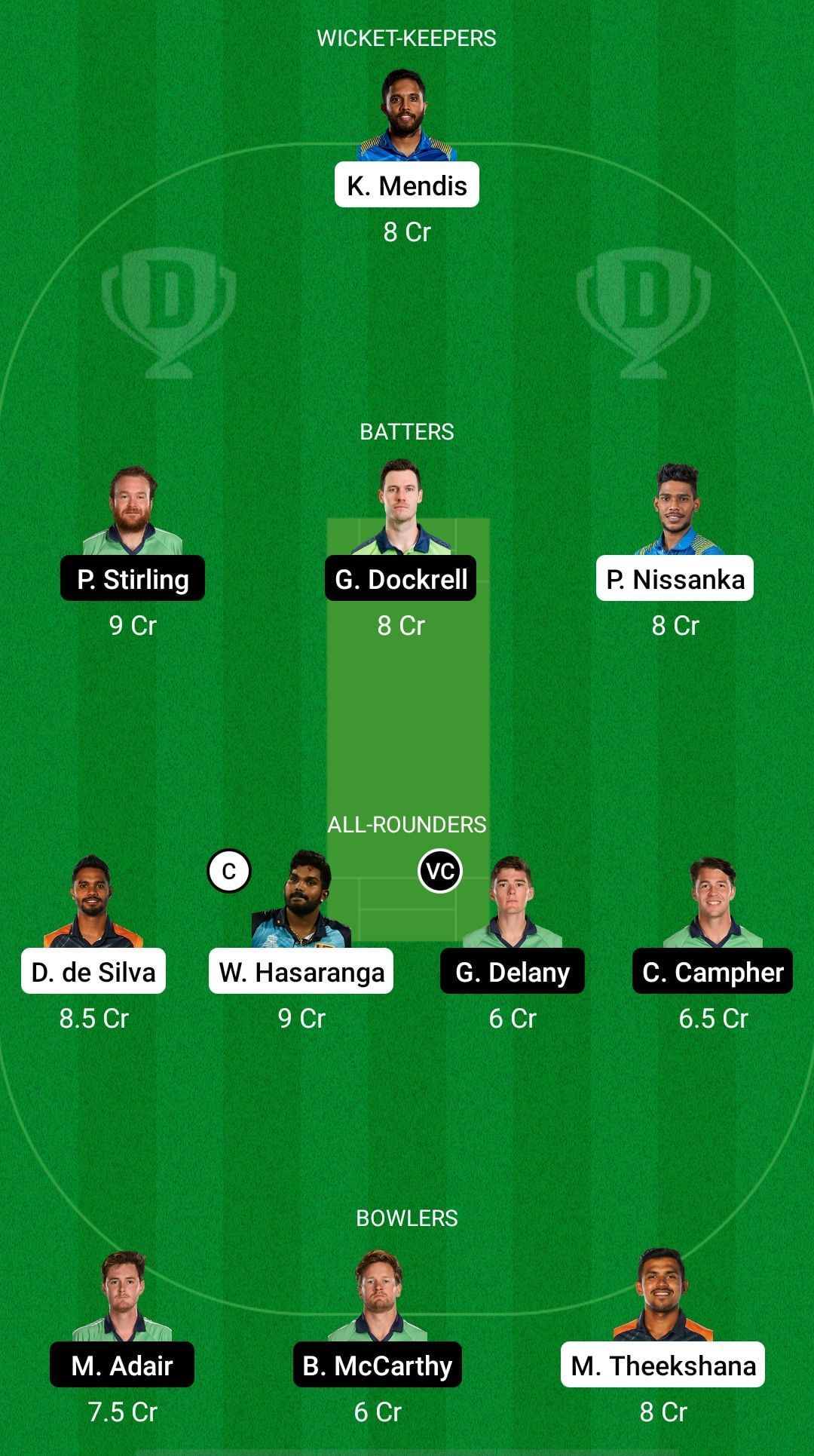 SL vs IRE Dream11 Prediction Team, Match 7, Grand League