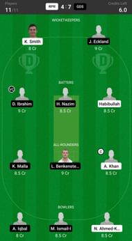 Rawalpindi Raiders vs Gwadar Sharks Fantasy suggestion #1