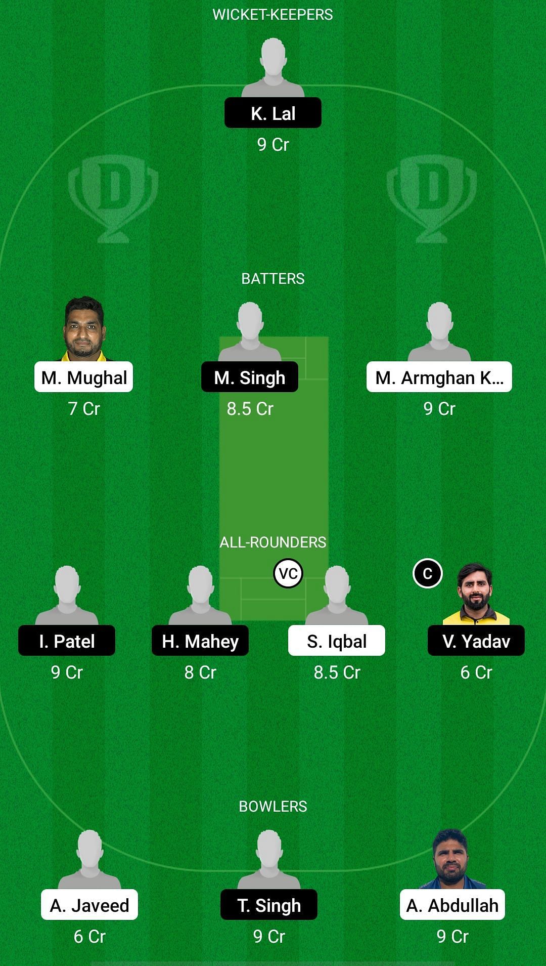 Catalunya CC vs Gracia CC, Dream11 Prediction - ECT10 Spain