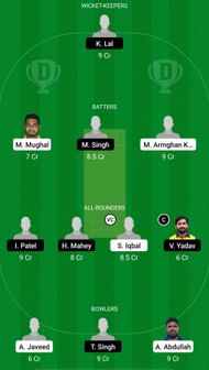 Catalunya CC vs Gracia CC, Dream11 Prediction - ECT10 Spain