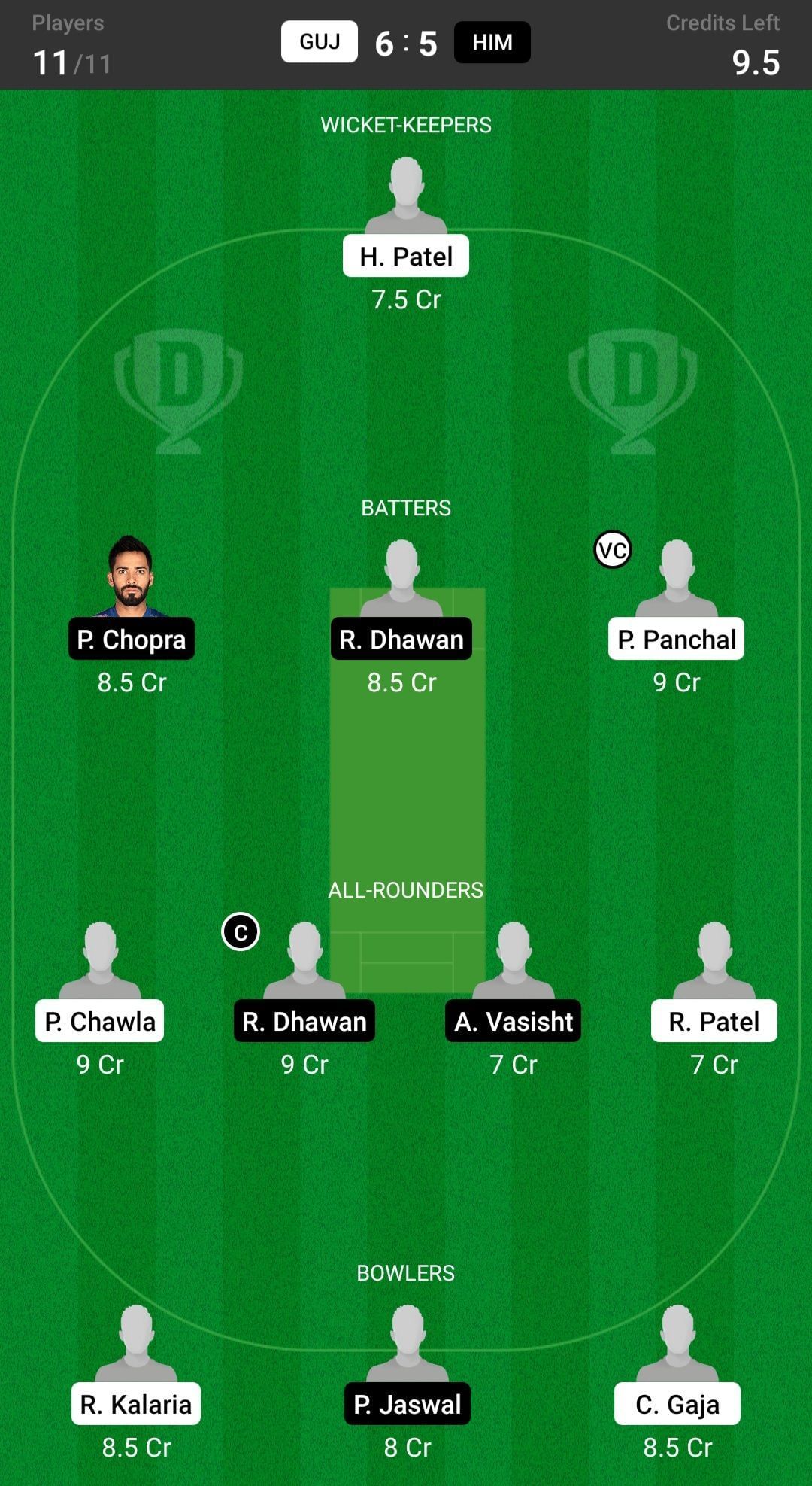 Hyderabad Hunters vs Rawalpindi Raiders Fantasy suggestion #1