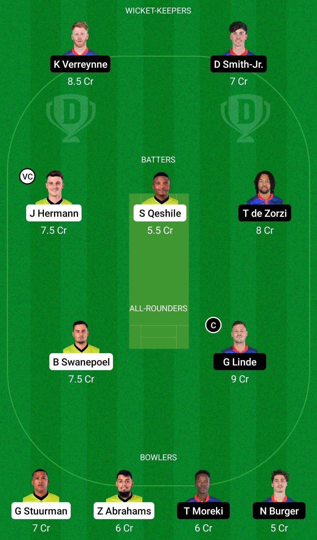 Dream11 Team for Warriors vs Western Province - CSA T20 Challenge 2022-23.