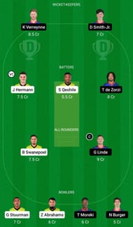 Dream11 Team for Warriors vs Western Province - CSA T20 Challenge 2022-23.