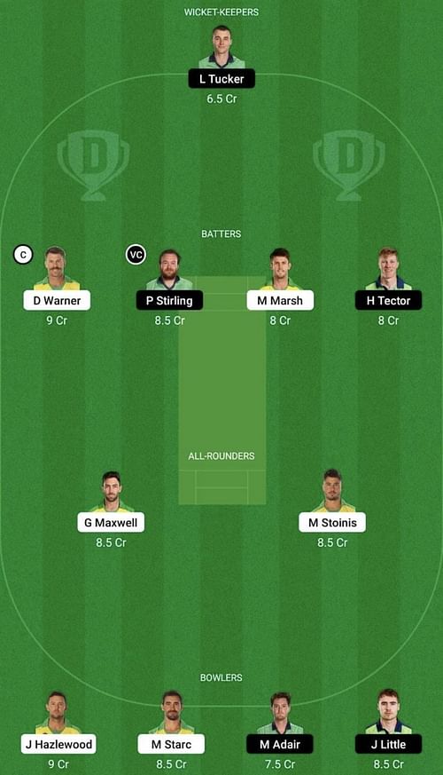 AUS vs IRE Dream11 Prediction Team, Head To Head League