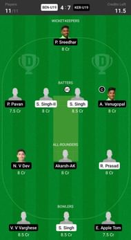 Bengal Under 19 vs Kerala Under 19 Fantasy suggestion #1