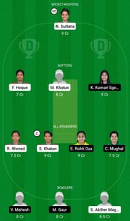 BD-W vs UAE-W Dream11 Prediction Team, Grand League