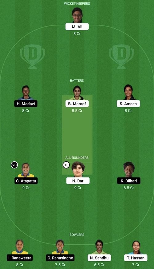 PK-W vs SL-W Dream11 Prediction Team, Women's Asia Cup, Head To Head