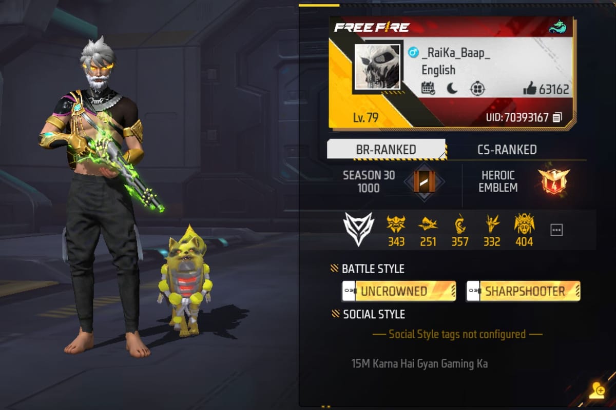 Gyan Sujan #39 s Free Fire MAX ID stats headshots and YouTube earnings