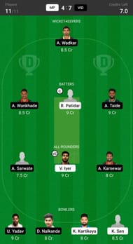 Madhya Pradesh vs Vidarbha Fantasy suggestion #1
