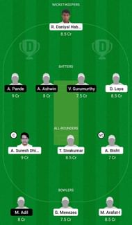 Dream11 Team for Oman U19 vs Bahrain U19 - ICC U19 World Cup Asia Division 2 Qualifier 2022.