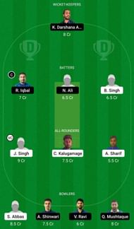 Dream11 Team for Italy vs Norway - European Cricket Championship T10 2022.