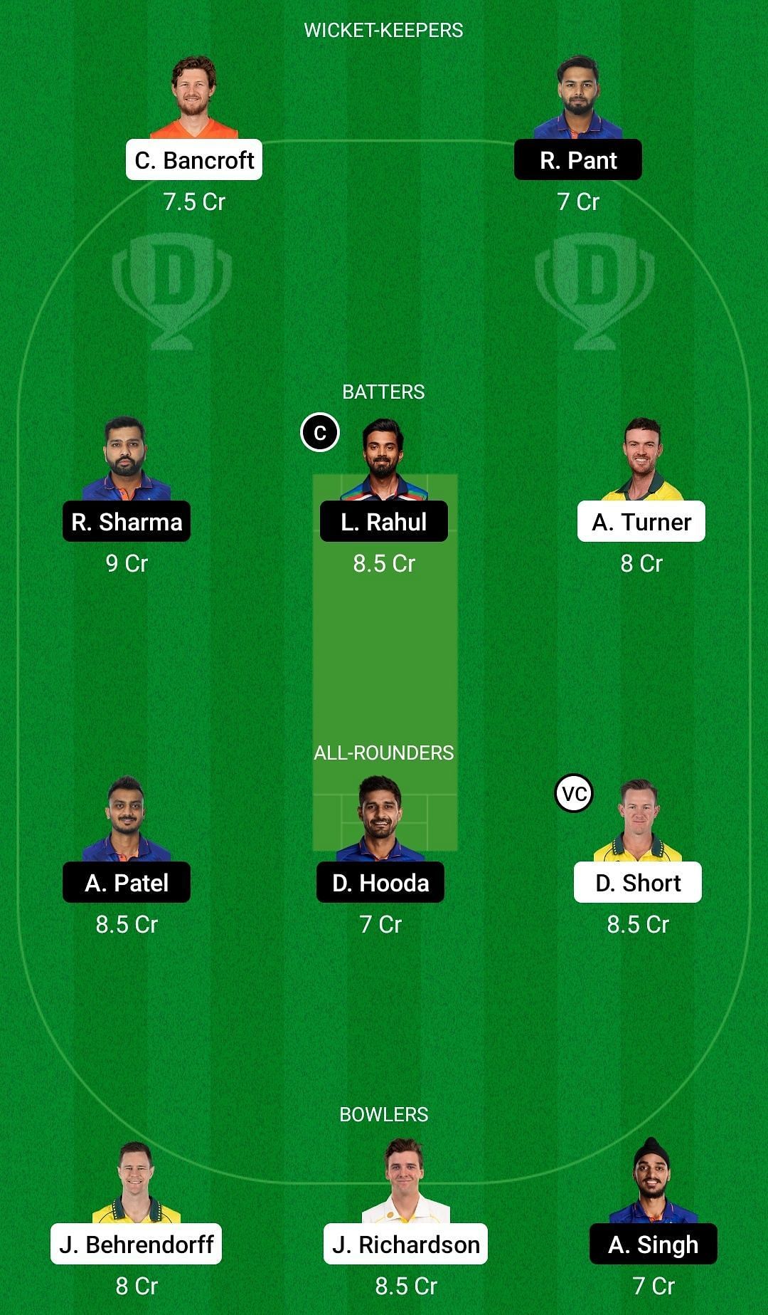 Dream11 Team for Western Australia XI vs India - Match 2.