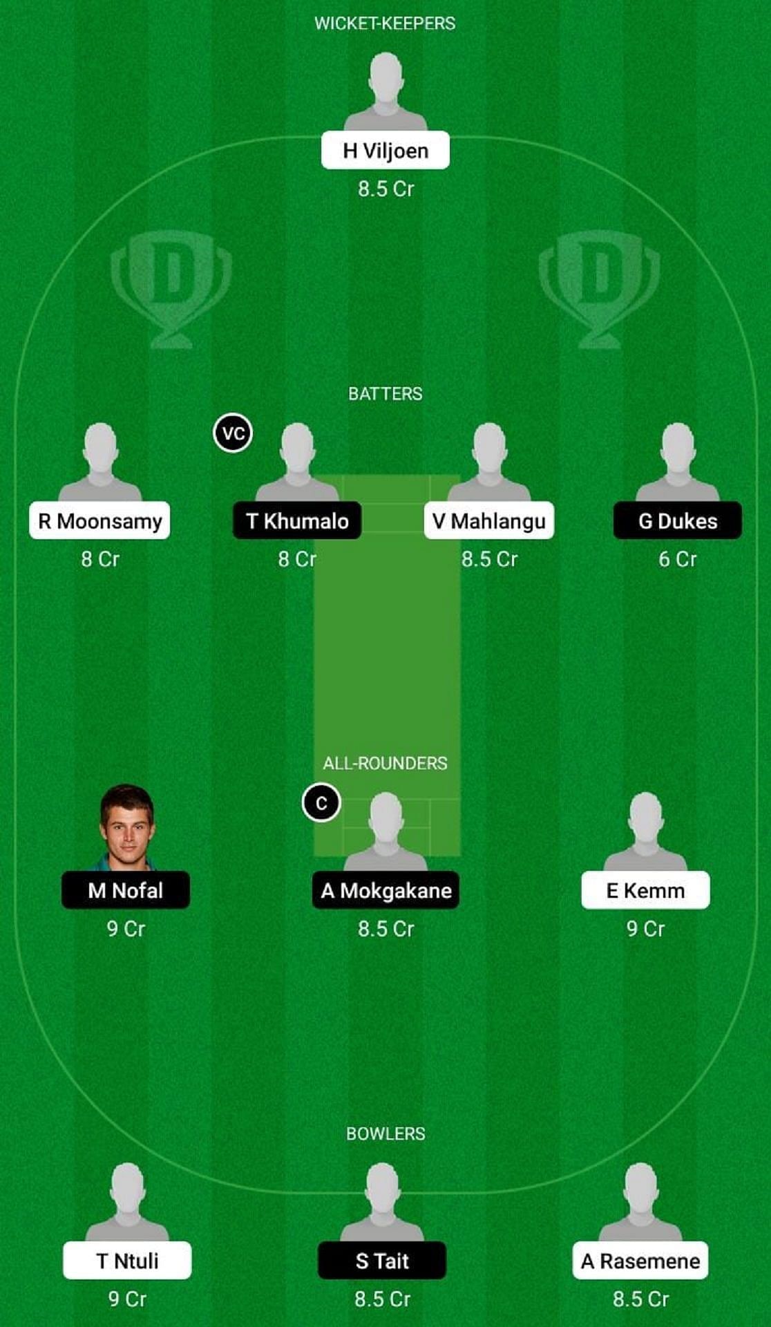 NCH vs TUS Dream11 Prediction Team, Semi-Final 1, Grand League