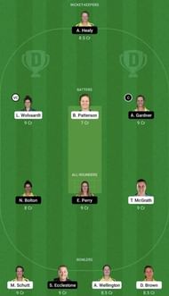 AS-W vs SS-W Dream11 Prediction Team, WBBL 2022, Grand League