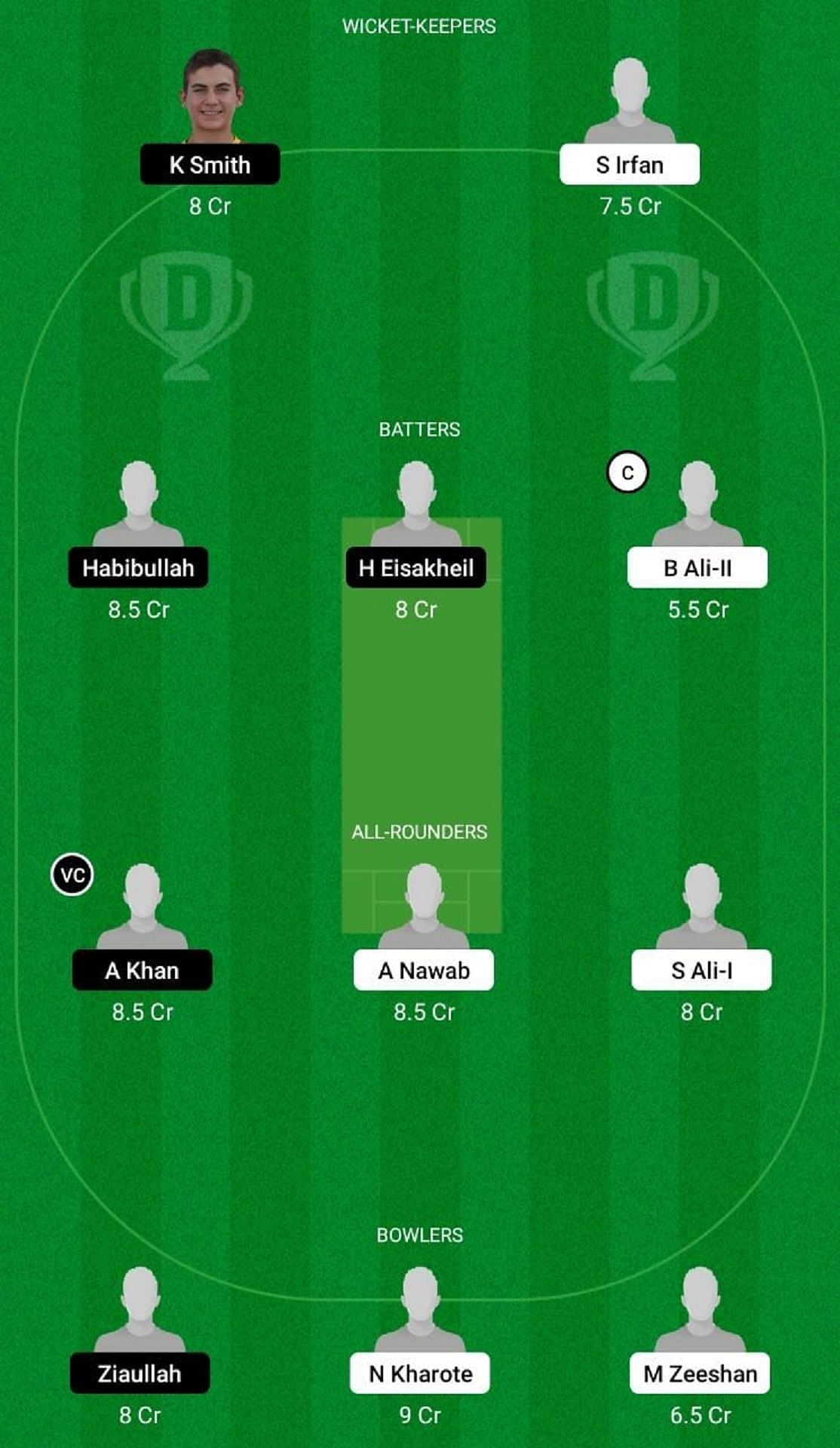 BWR vs RPR Dream11 Fantasy Tip - Head to Head League