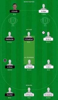 BWR vs RPR Dream11 Fantasy Tip - Head to Head League