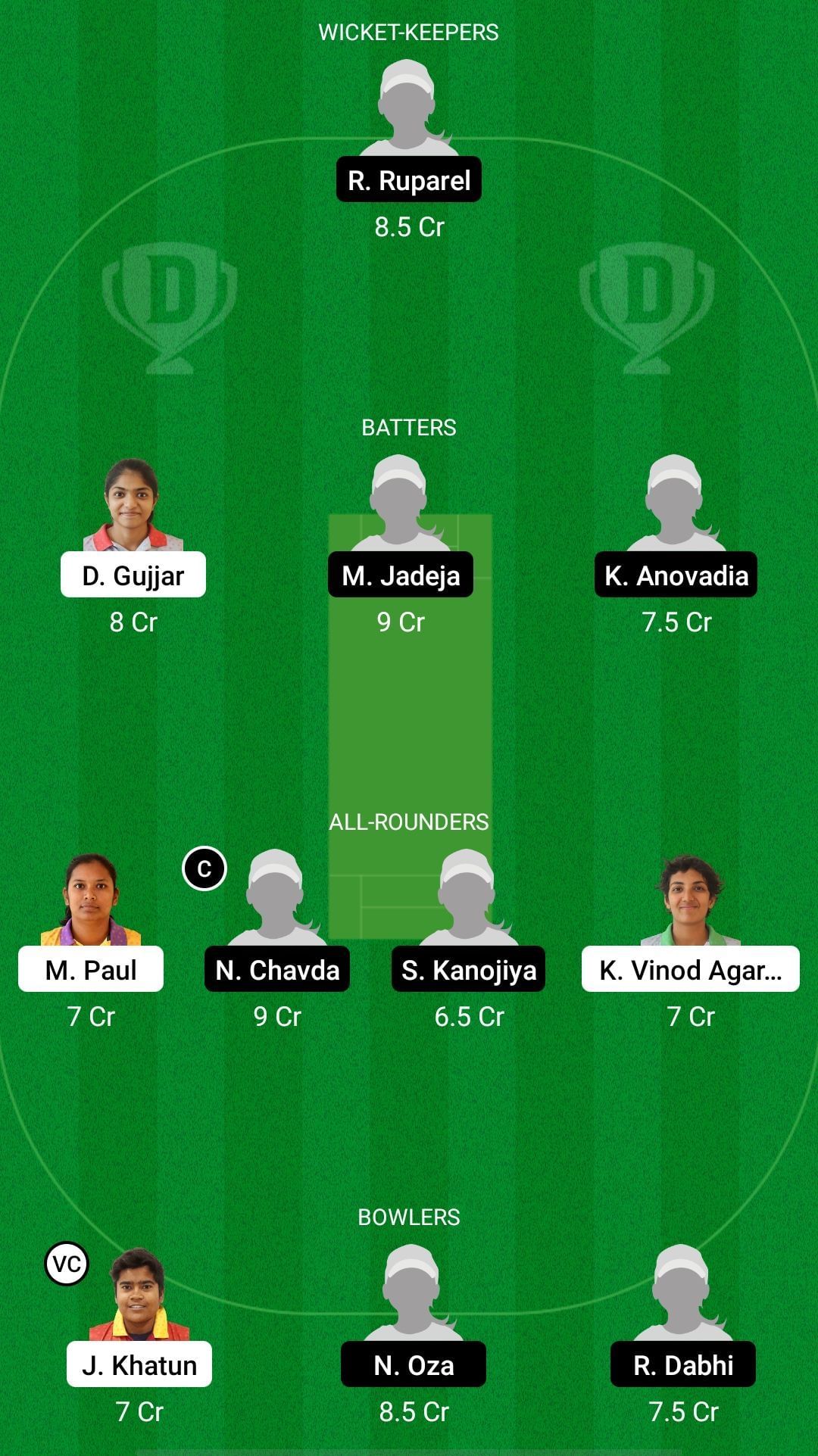 Bengal Women vs Saurashtra Women Dream11 Prediction