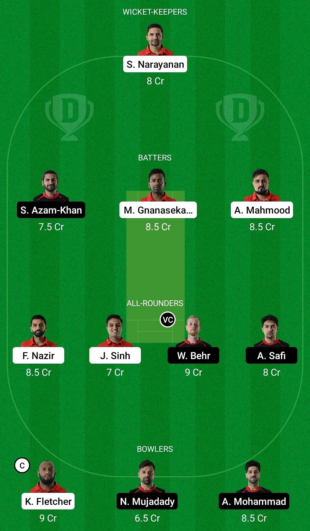 Dream11 Team for Switzerland vs Germany - European Cricket Championship T10 2022 Eliminator.