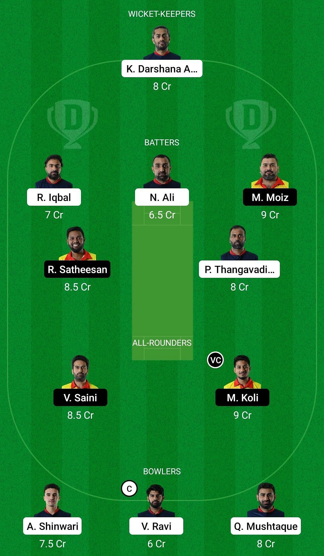 Dream11 Team for Norway vs Romania - European Cricket Championship T10 2022.