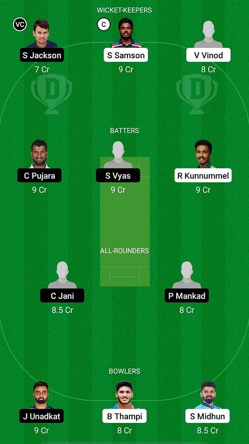 KER vs SAU Dream11 Prediction - Syed Mushtaq Ali Trophy