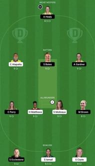 MR-W vs SS-W Dream11 Prediction Team, WBBL 2022, Grand League