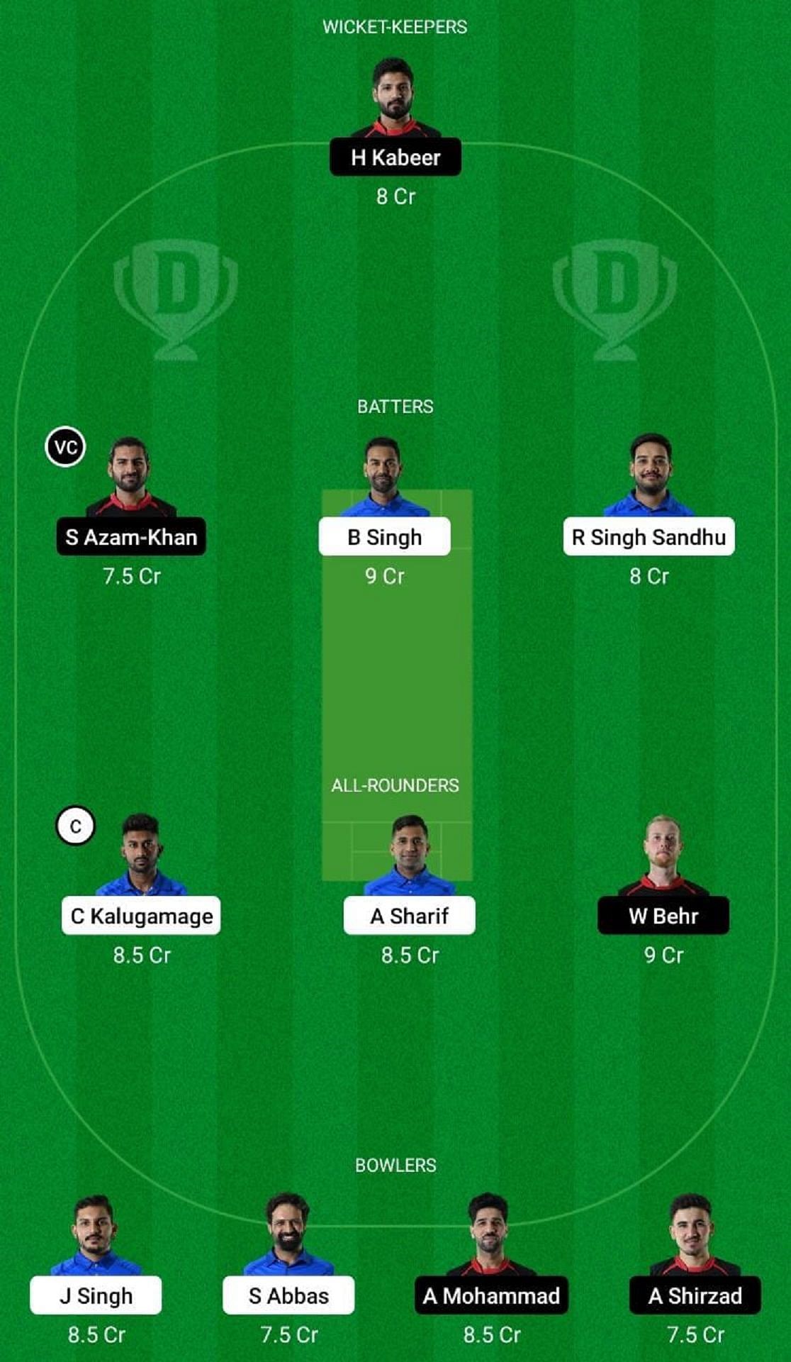 ITA vs GER Dream11 Prediction Team, Final, Head to Head League