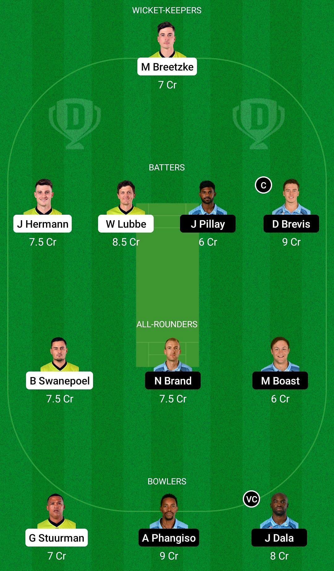 Dream11 Team for Warriors vs Titans - CSA T20 Challenge 2022-23.