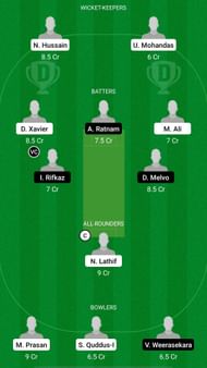 NCMI vs CECC Dream11 Prediction Team, Match 20, Grand League