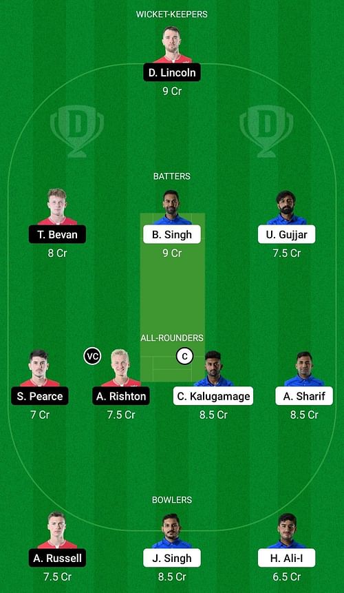 Dream11 Team for Italy vs England XI - European Cricket Championship T10 2022.