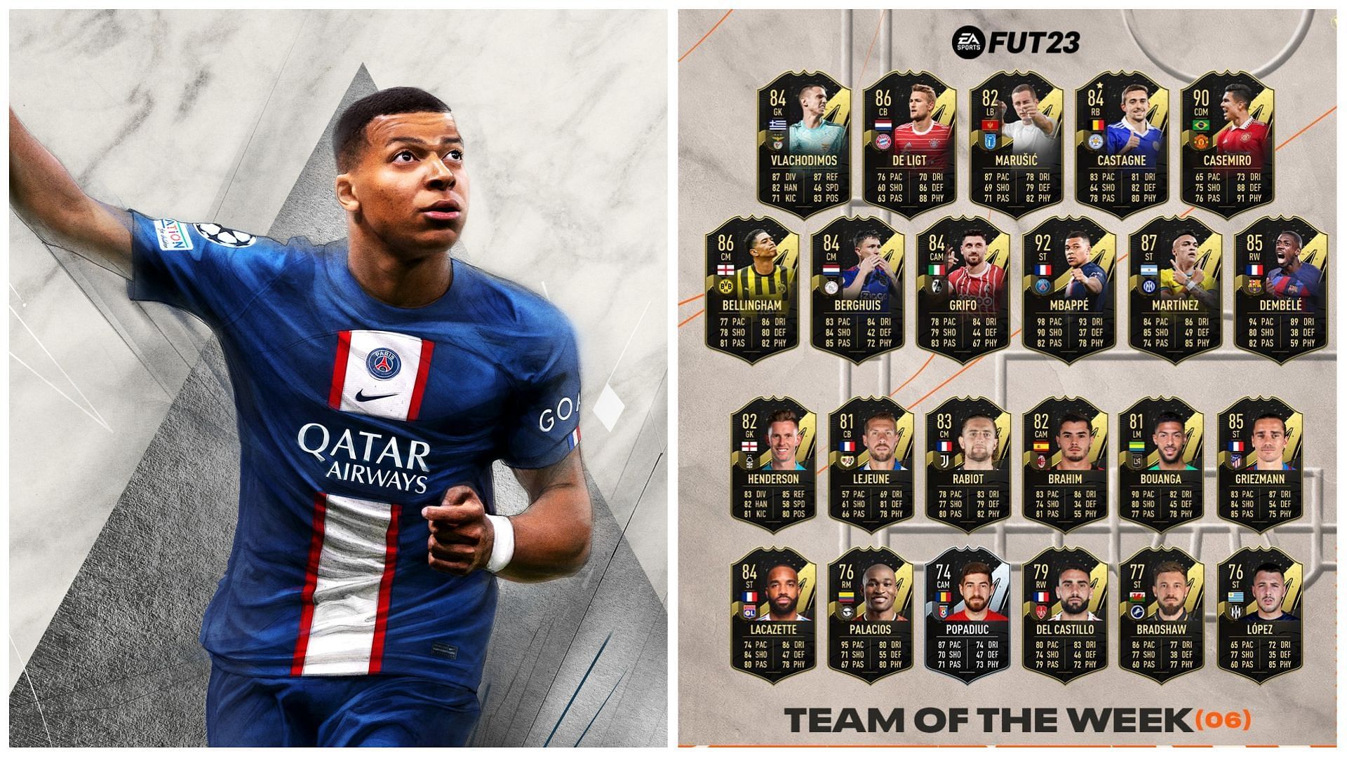 Kylian Mbappe is featured in TOTW 6 of FIFA 23 (Images via EA Sports)