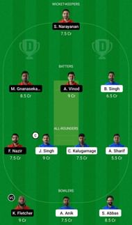Dream11 Team for Italy vs Switzerland - European Cricket Championship T10 2022.