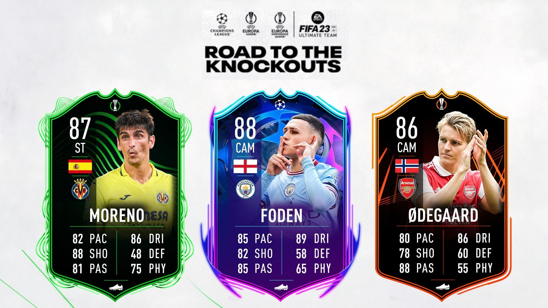 FIFA 22 Road to the Knockouts: player cards and how to upgrade