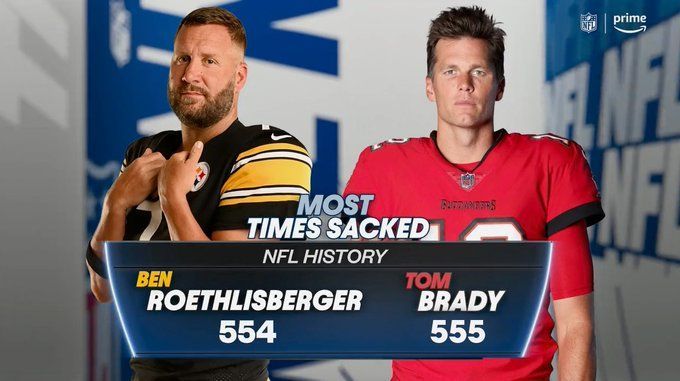 Steelers' Ben Roethlisberger, Bucs' Tom Brady are the most-sacked QBs