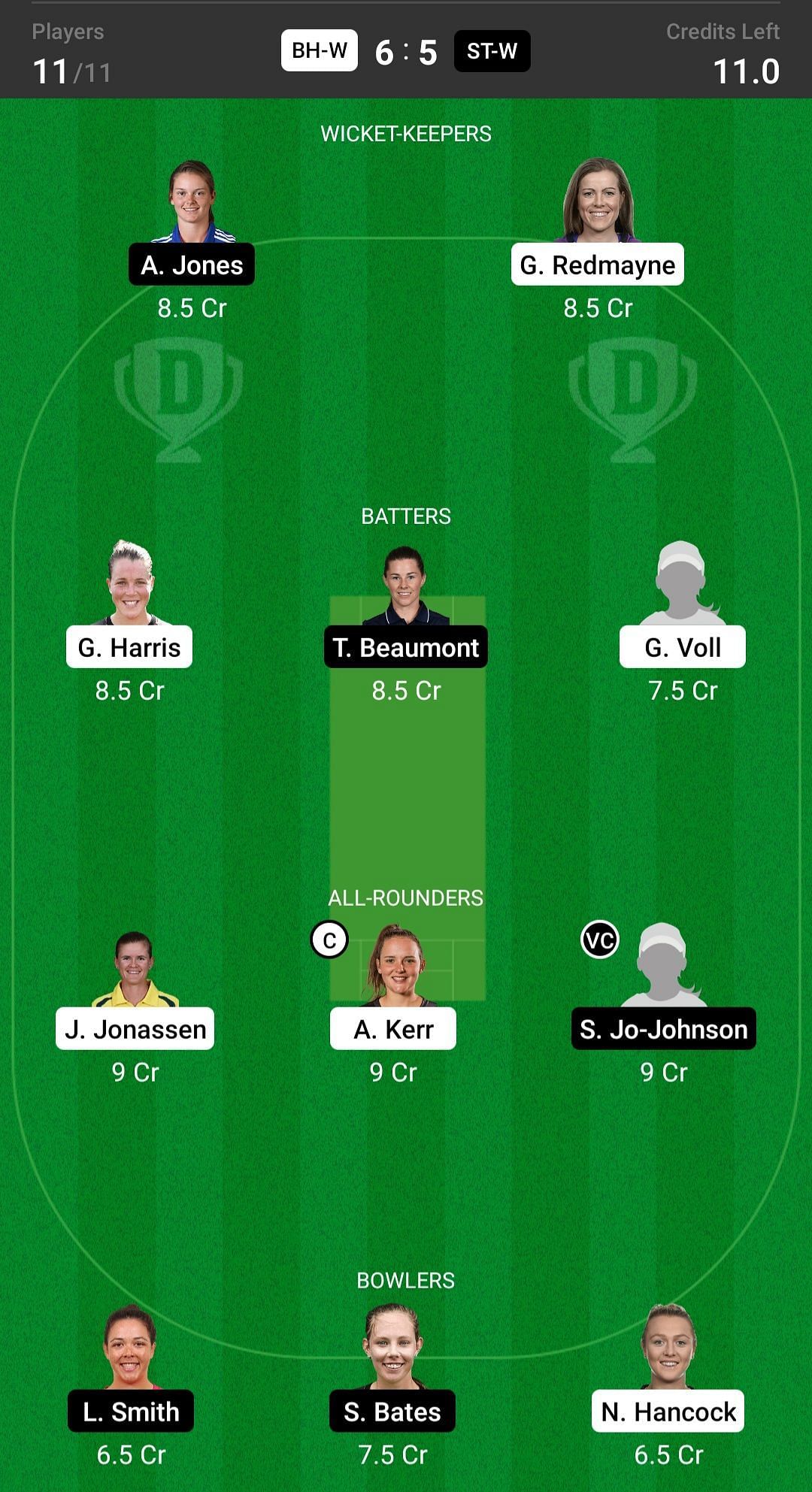 Brisbane Heat Women vs Sydney Thunders Women Fantasy suggestion #2