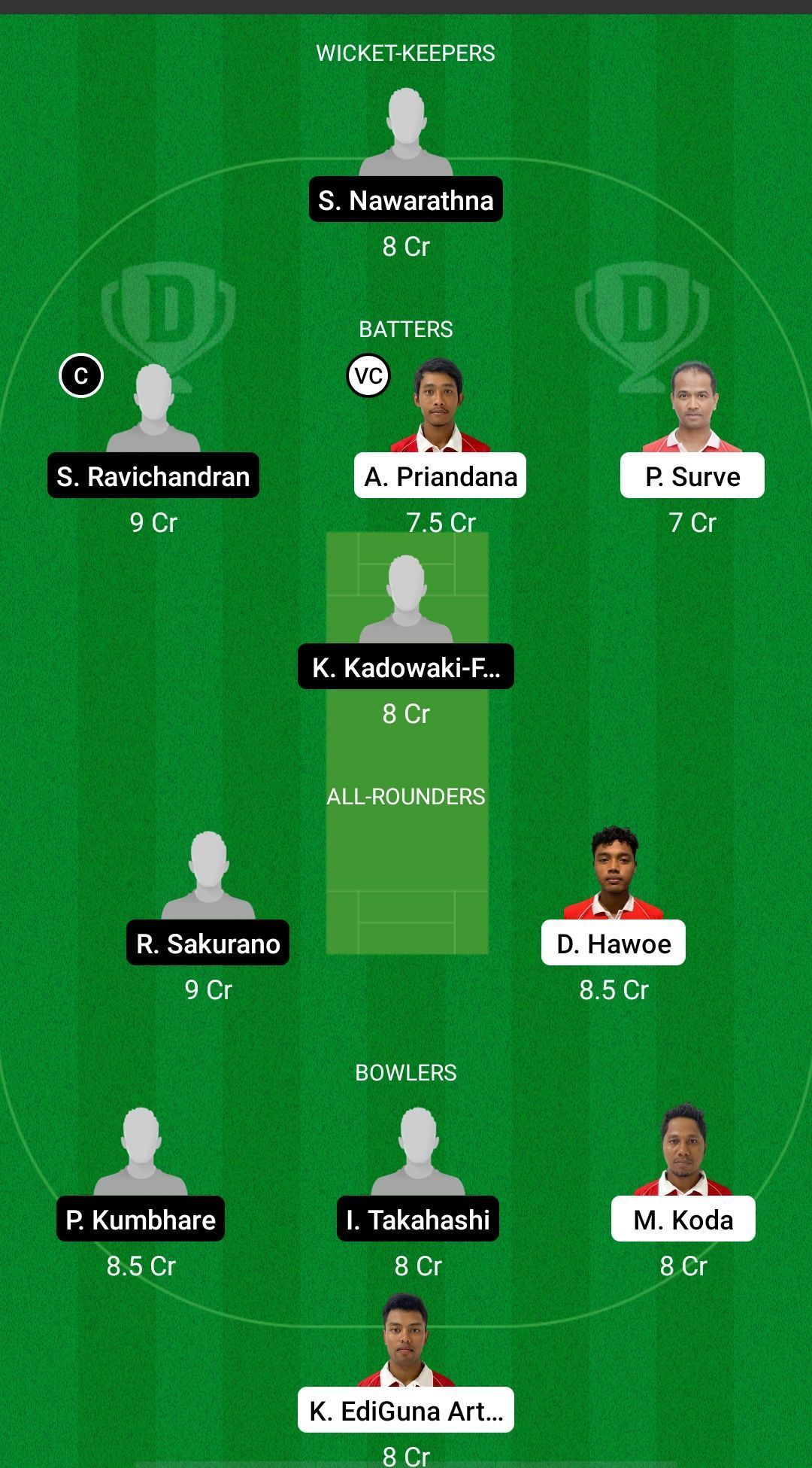 IDN vs JPN Dream11 Prediction - ICC Mens T20I World Cup East Asia Pacific Qualifier B