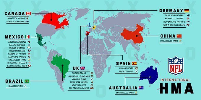 most followed NFL teams worldwide 2019