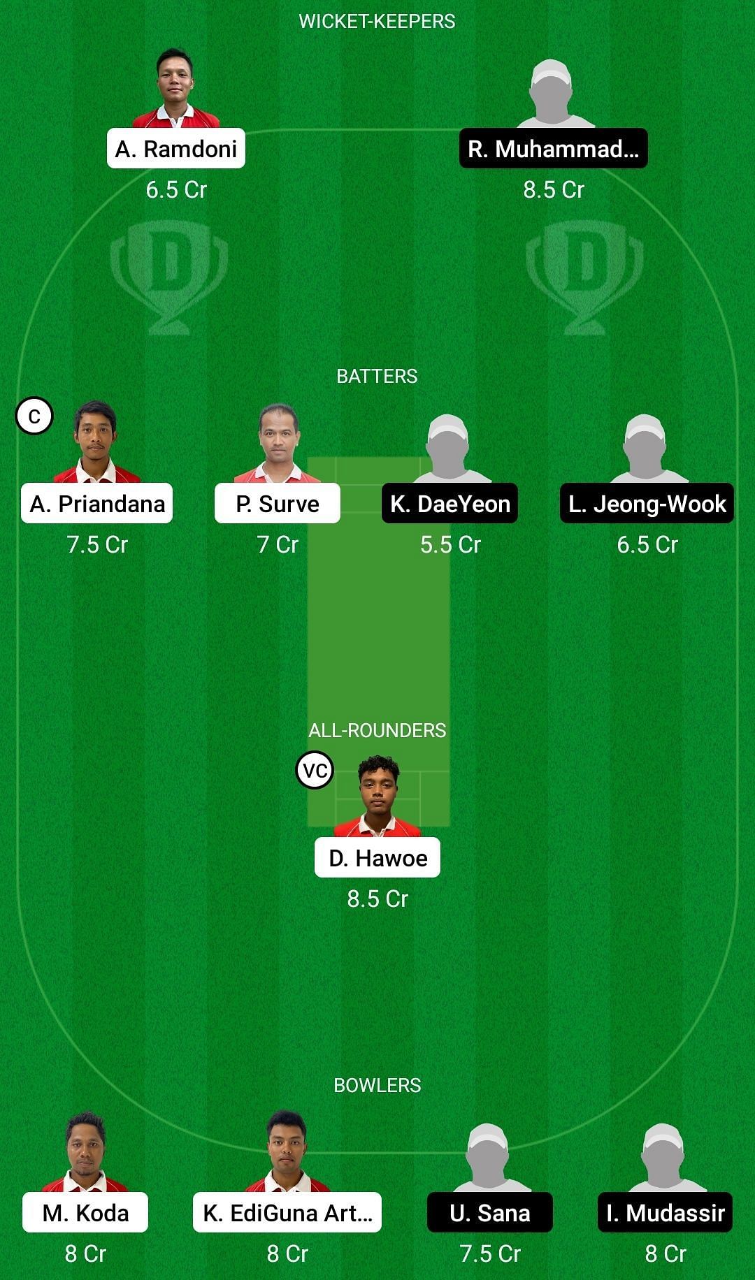 IDN vs KOR Dream11 Prediction Team, Head To Head League