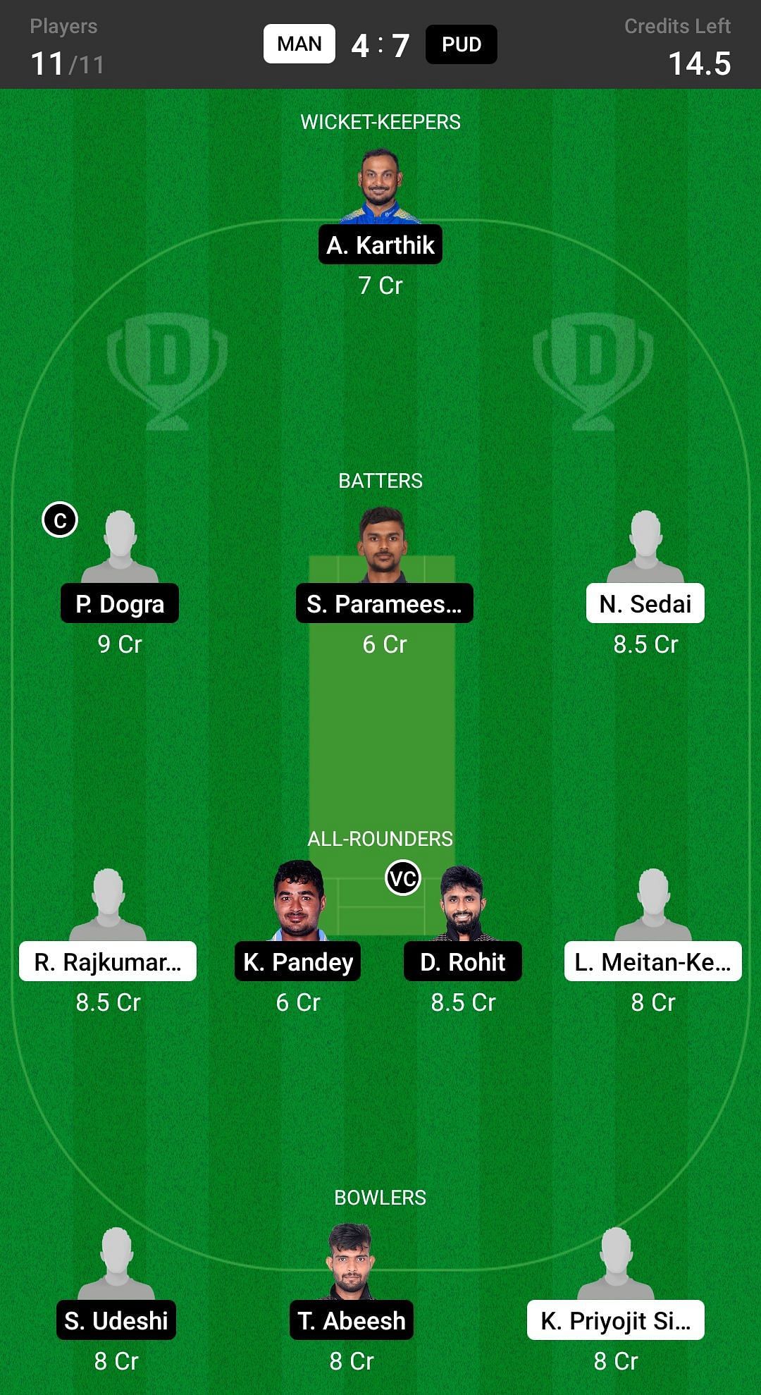 Manipur vs Puducherry Fantasy suggestion #2