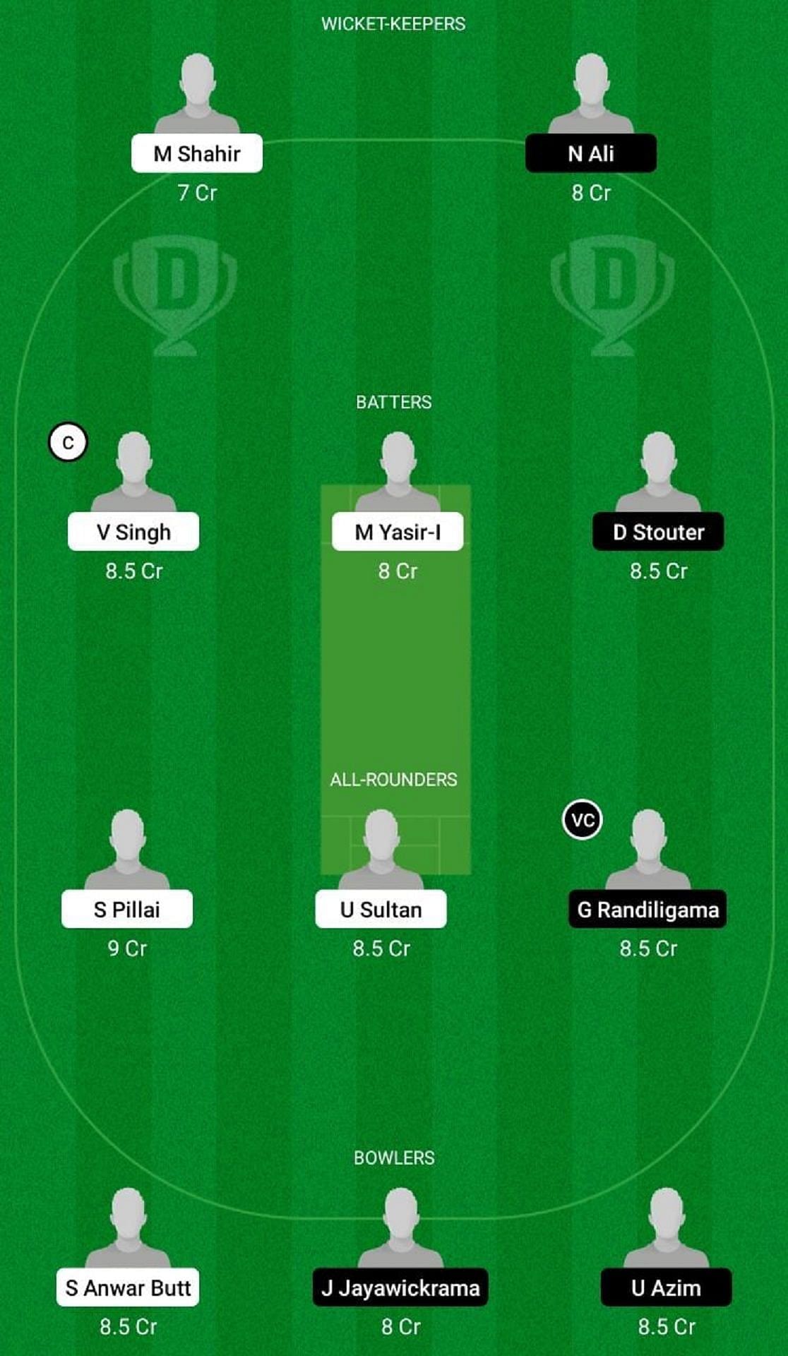 ECC vs INW Dream11 Fantasy Tip - Head to Head League