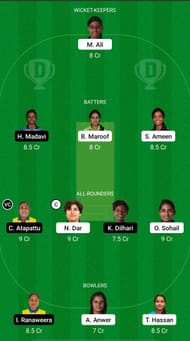 PK-W vs SL-W Dream11 Prediction Team, 2nd Semi-final, Head to Head League