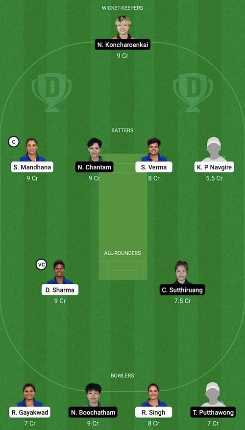 IN-W vs TL-W Dream11 Prediction Team, Women's Asia Cup, Head To Head