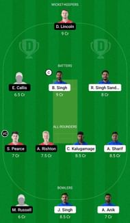 Dream11 Team for Italy vs England XI - European Cricket Championship T10 2022.