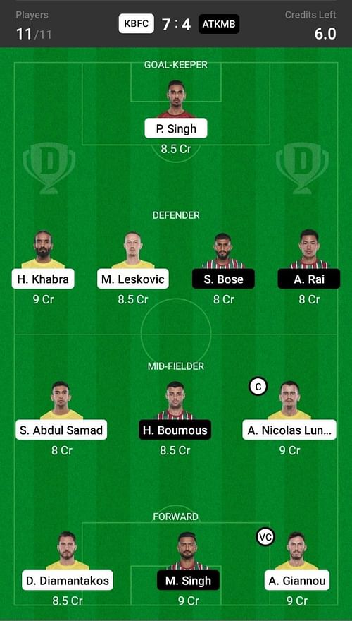 Kerala Blasters vs ATK Mohun Bagan Dream11 Fantasy suggestion- 1.