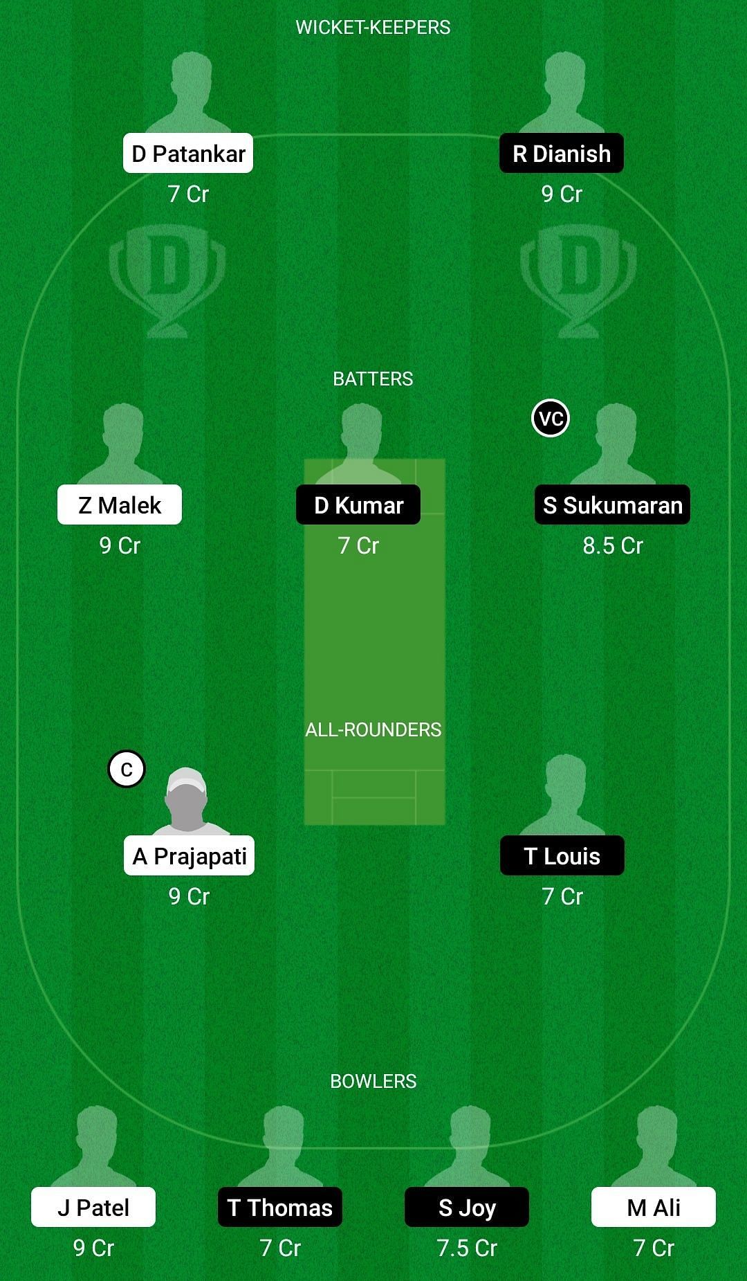 Dream11 Team for American University of Malta vs Msida Warriors - ECS Malta T10 2022.